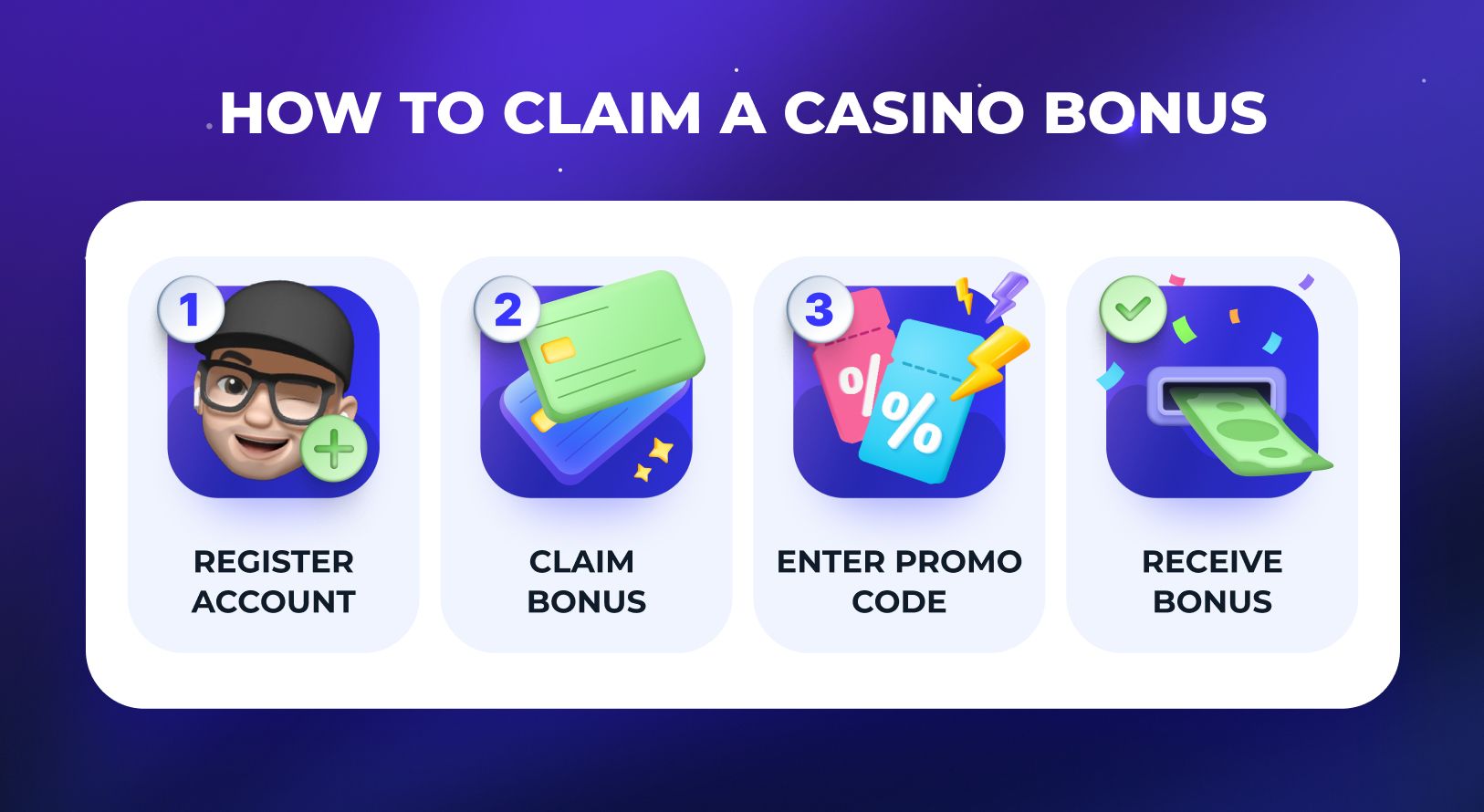 How To Claim A No Deposit Bonus